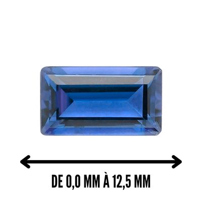 DE 0,0 MM À 12,5 MM