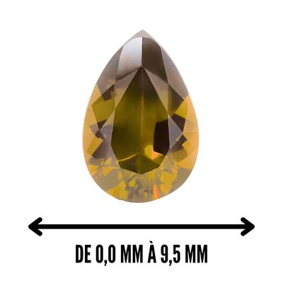 DE 0,0 MM À 9,5 MM
