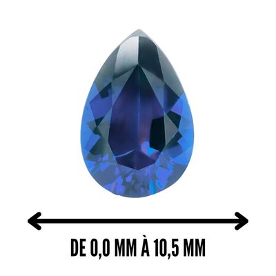 DE 0,0 MM À 10,5 MM