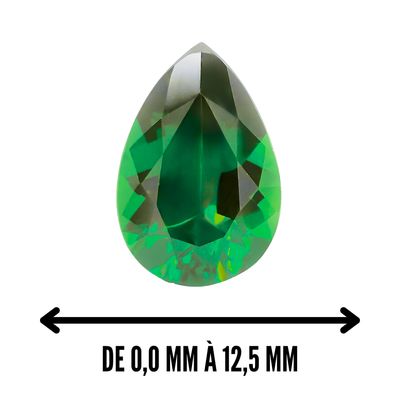 DE 0,0 MM À 12,5 MM
