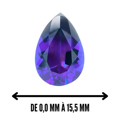 DE 0,0 MM À 15,5 MM