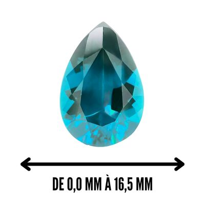 DE 0,0 MM À 16,5 MM