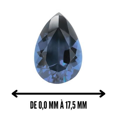 DE 0,0 MM À 17,5 MM