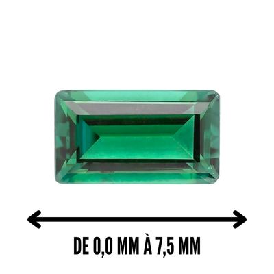 DE 0,0 MM À 7,5 MM
