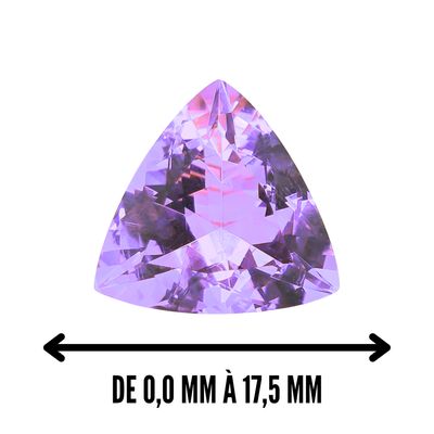 DE 0,0 À 17,5 MM