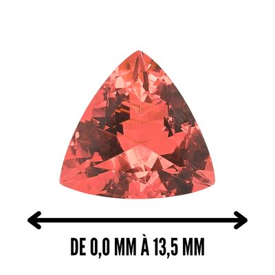 DE 0,0 À 13,5 MM