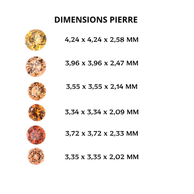 Grenat Malaya - 0,23 CT