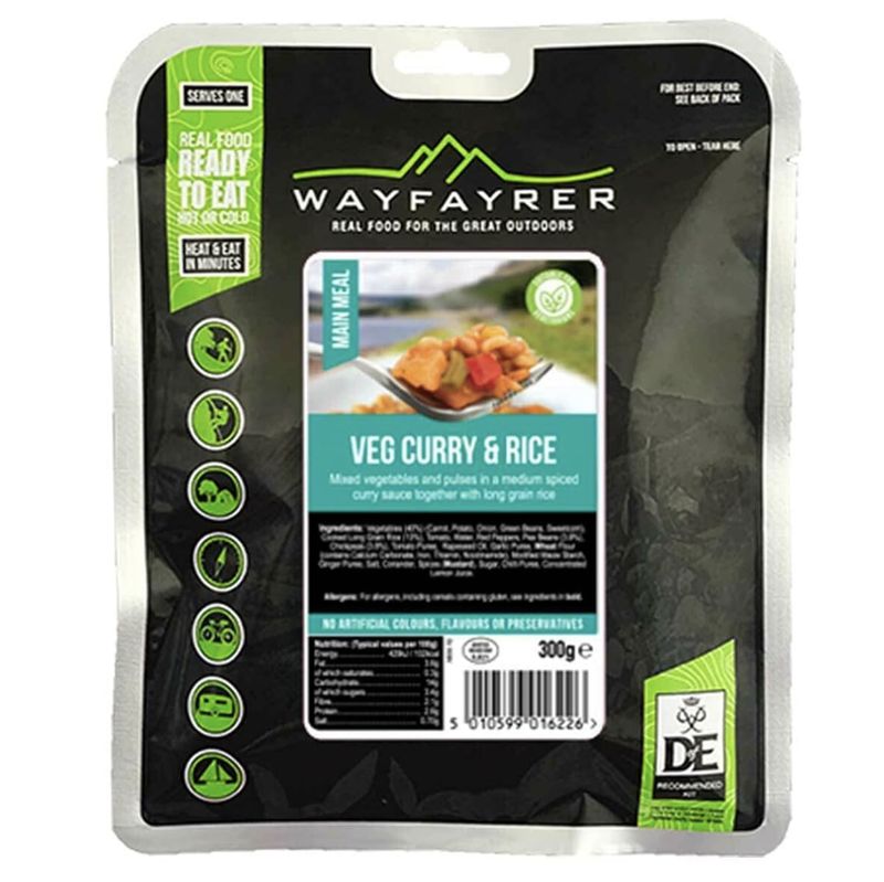 Vegetable Curry &amp; Rice