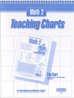 Math Teacher Flipchart Grd 2 2nd Edition