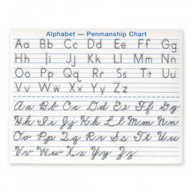 Alphabet Penmanship Chart (Kindergarten)