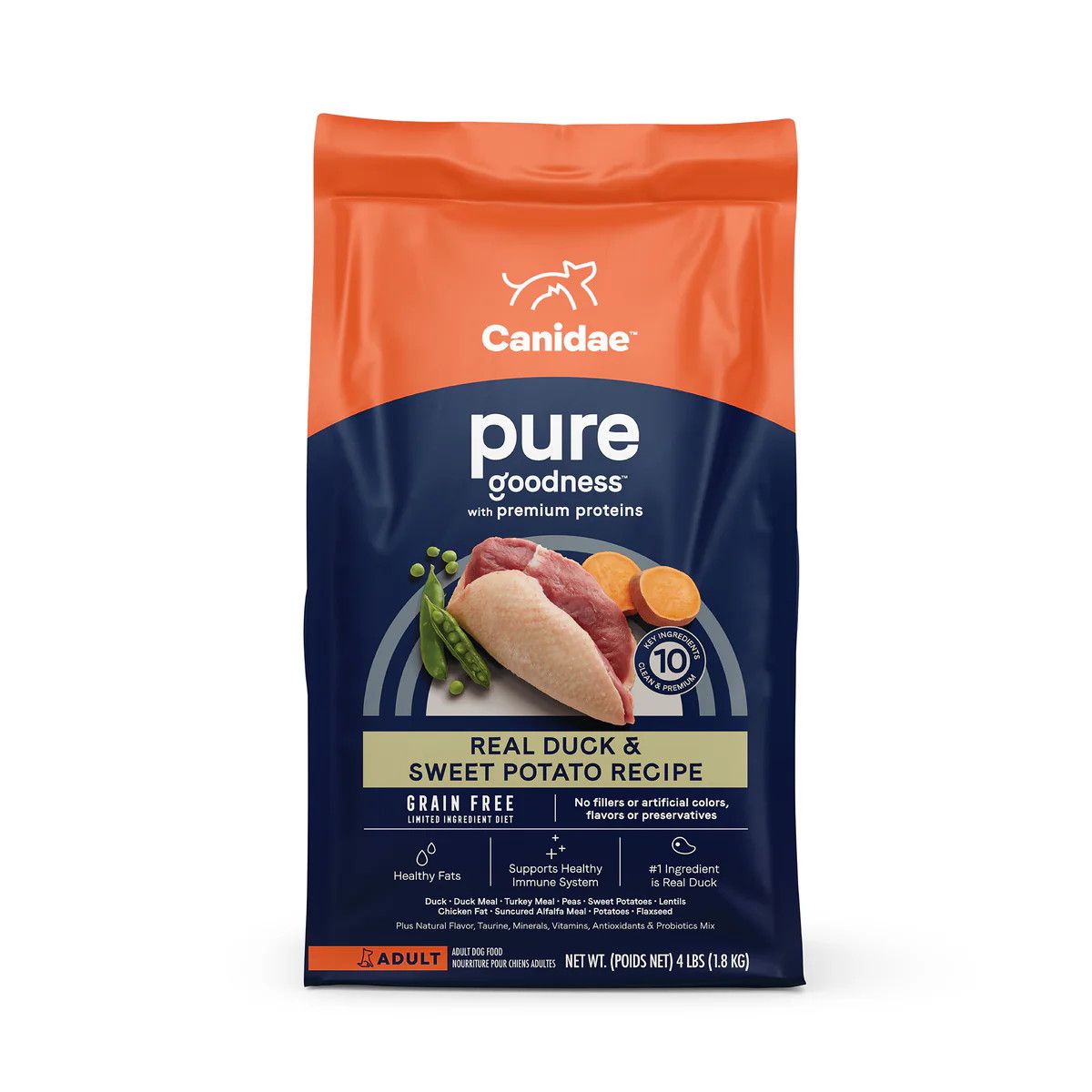 CANIDAE DOG PURE DUCK 4#