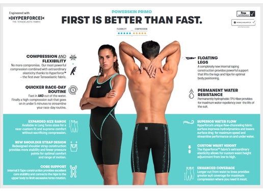 Powerskin Primo OB SL