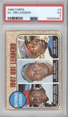 1968 Topps #3 Orlando Cepeda / Bob Clemente / Hank Aaron NL RBI Leaders PSA 3