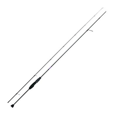 Rod&#39;s