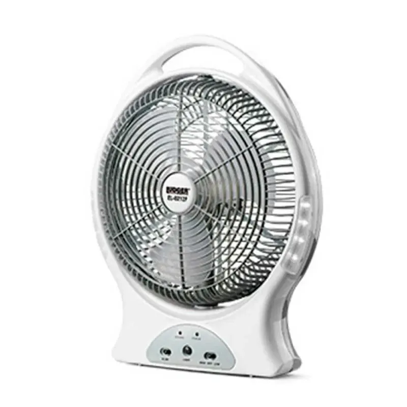 LUDGER 12" Rechargeable Fan With Bright LED Light