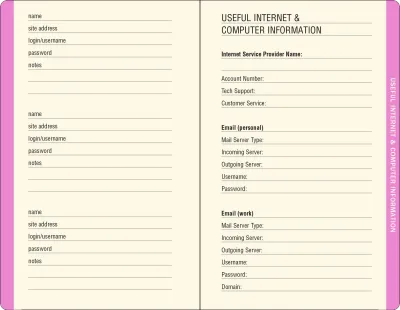 Personal Internet Address &amp; Password Logbook - Peony Garden