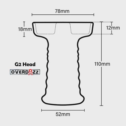 Overdozz Premium Phunnel Bowl