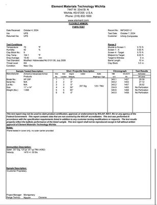 Kevlar XP Soft ARMOR 10
