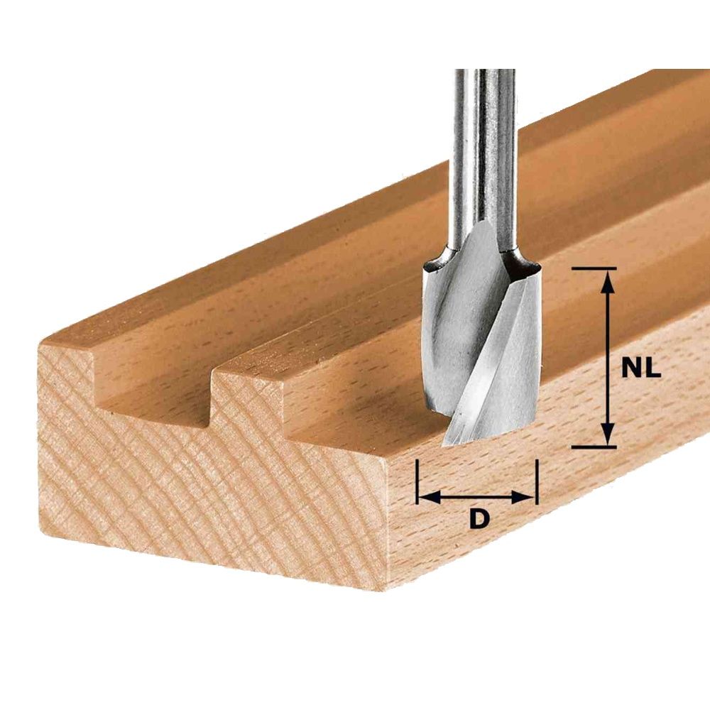 CUTTERS HS SPI D16-20