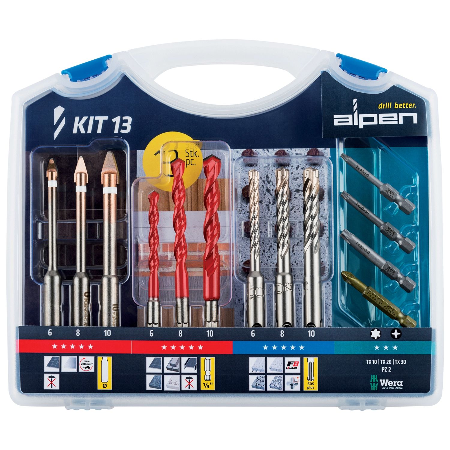 KERAMO PROFI MULTICUT &amp; F8 EXTREME 13 PCE SET 6 8 10MM TX &amp; PZ BITS