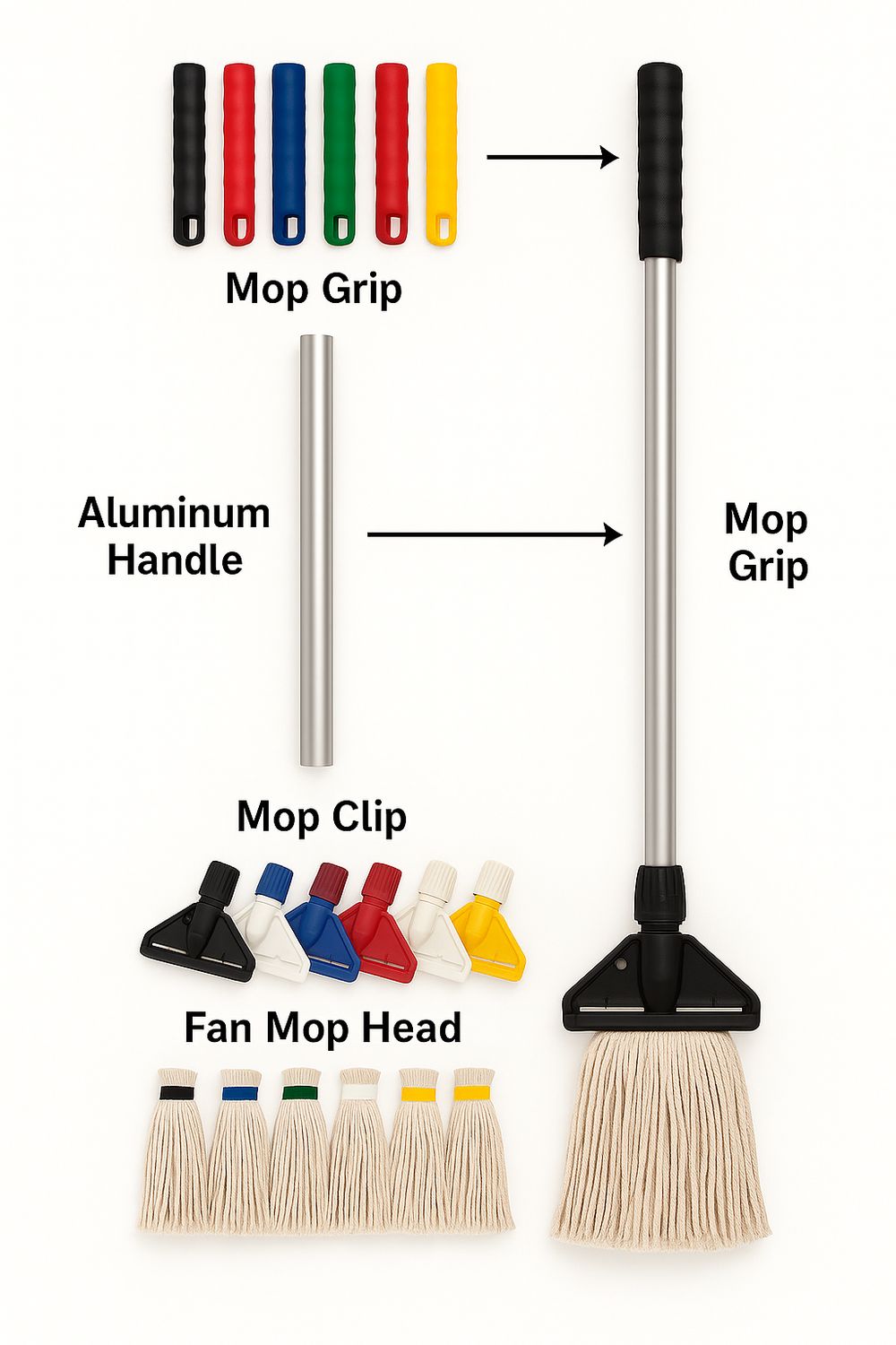 Hygiene Fan Mop