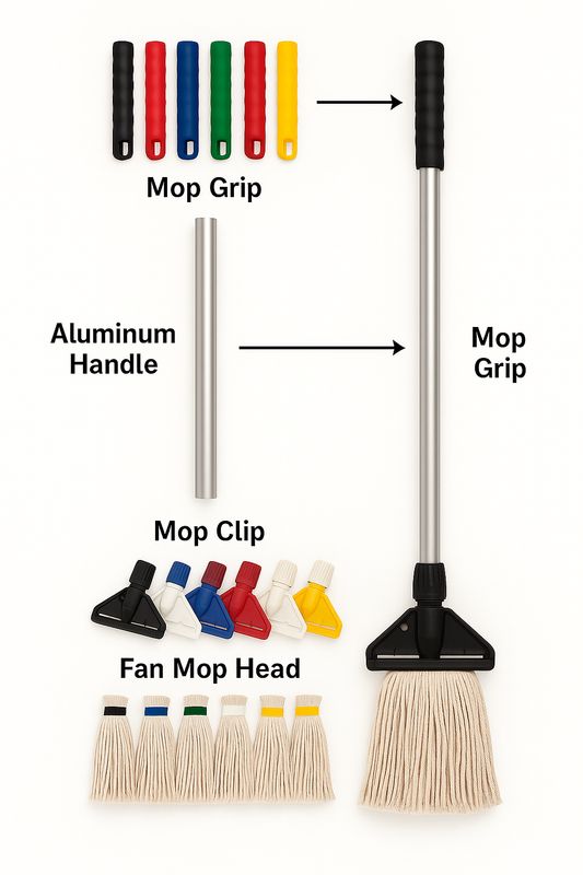 Hygiene Fan Mop