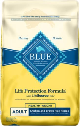 Blue D Weight Control, Size: 30lb