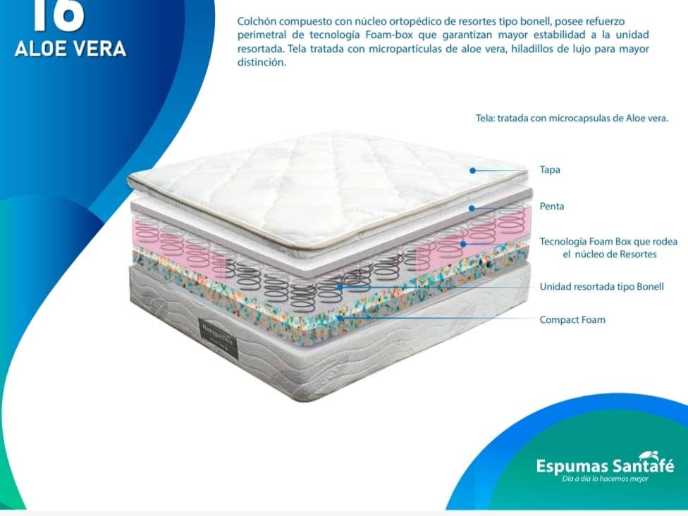 COLCHON ALOE VERA