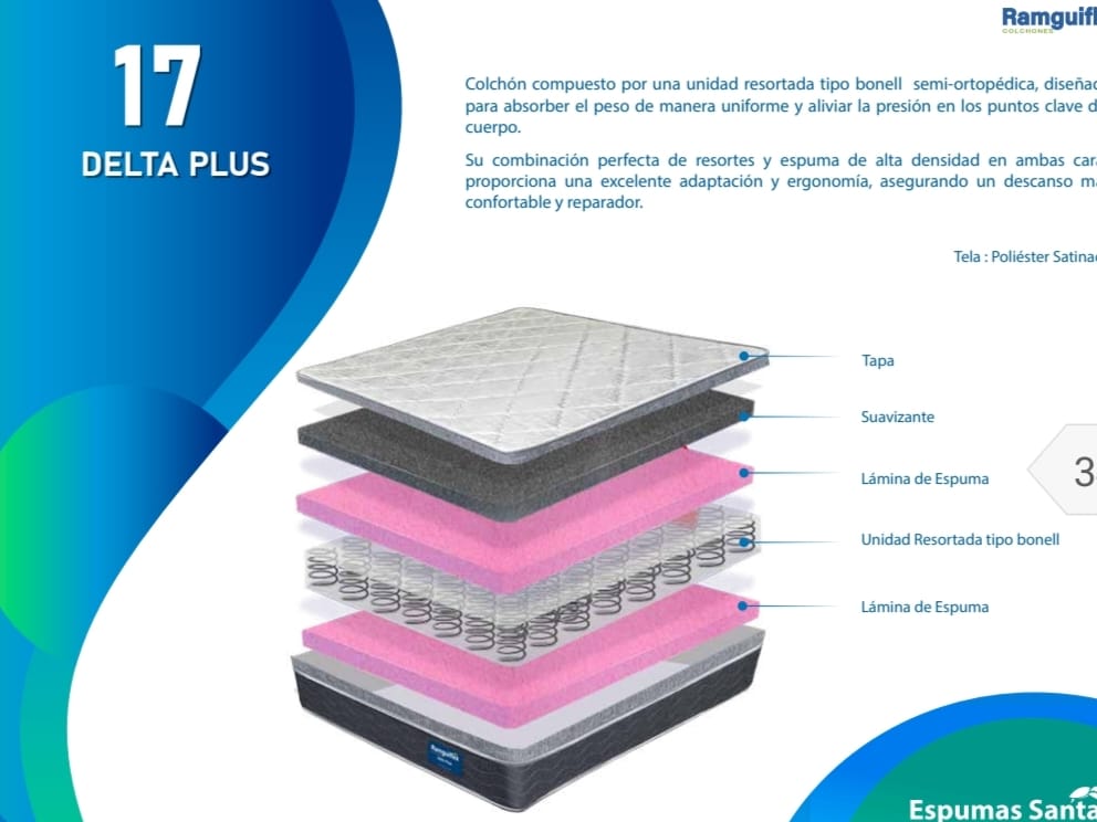 COLCHON DELTA PLUS