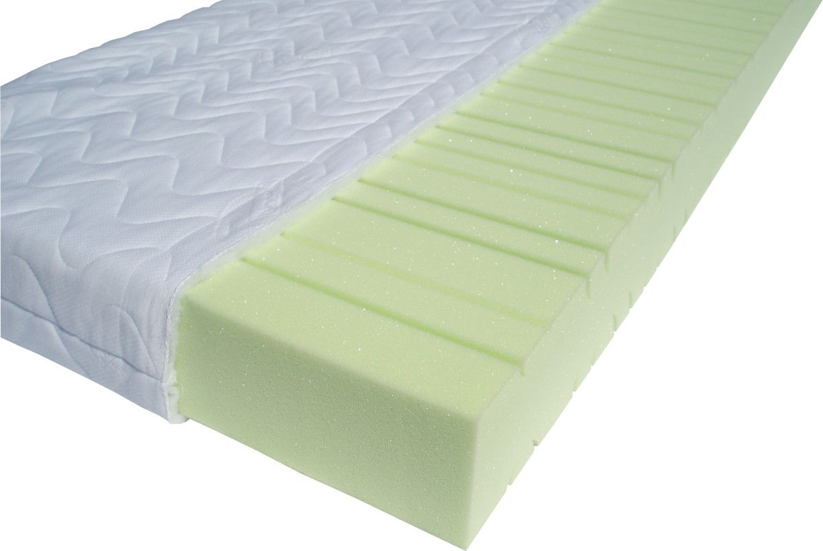 Matrace Energy Avocado