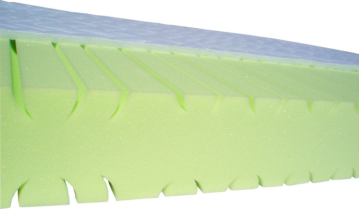 Matrace Energy Mango