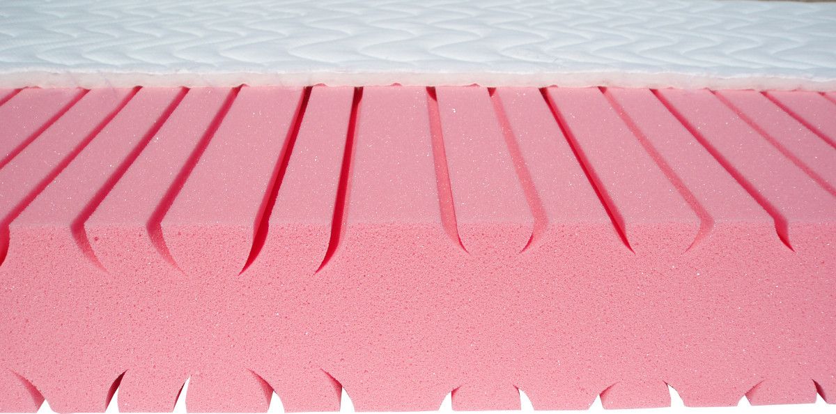 Matrace Energy Melon