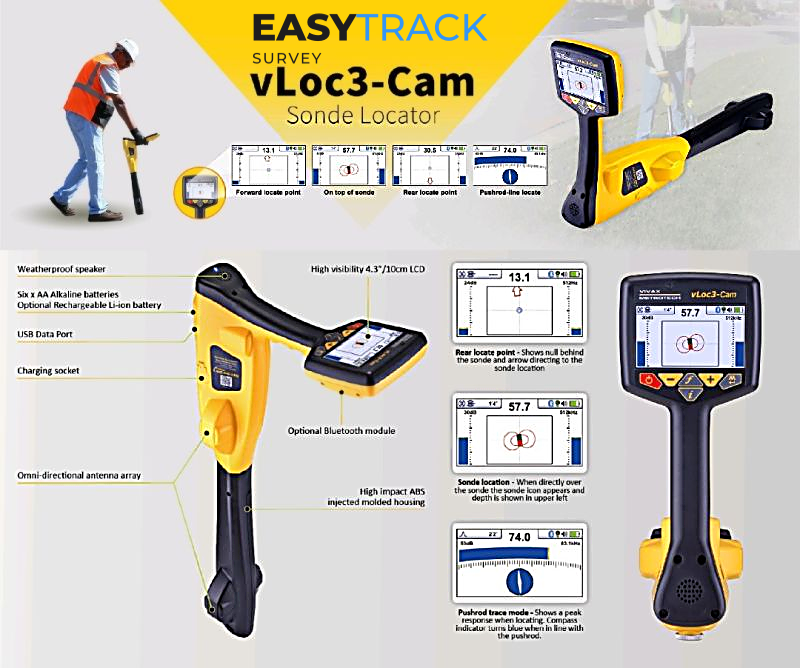 VLOC3 Camera Locator