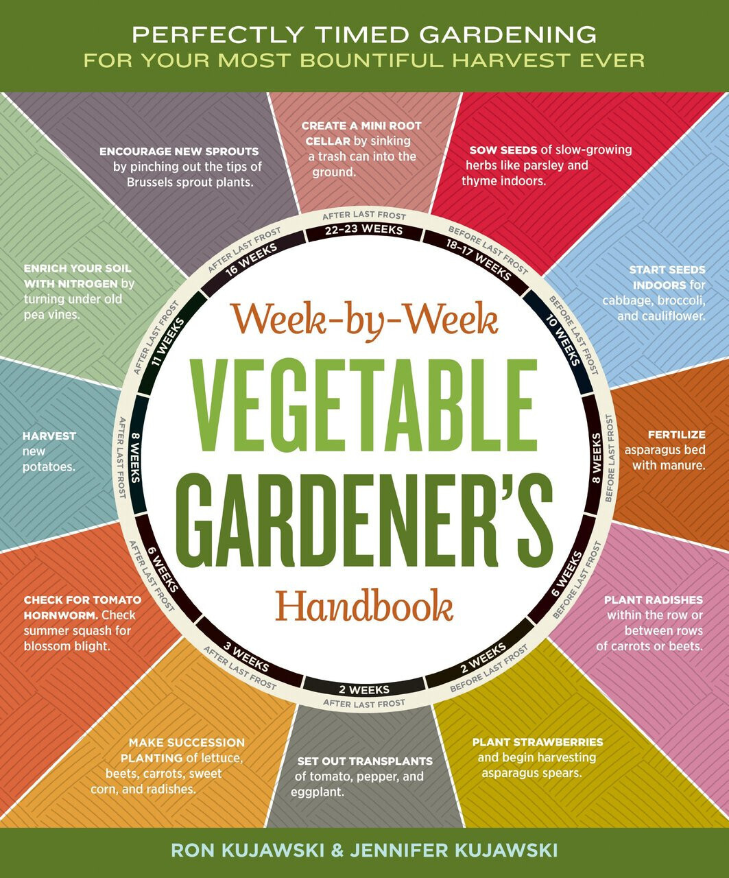 Week By Week Vegetable Gardener's Handbook