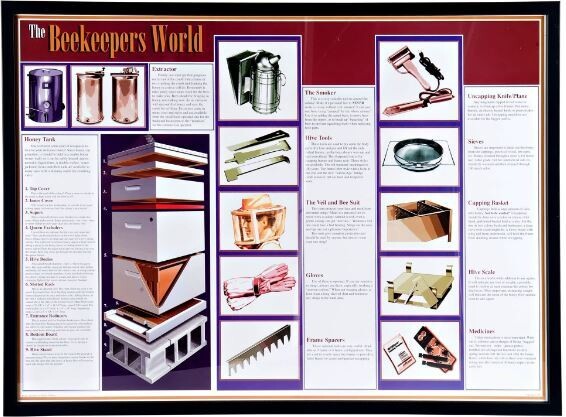 Beekeeper&#39;s World Poster