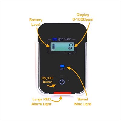 Carbon Monoxide Detector – Portable CO Warning Device with Display & Alarm Carbon monoxide detector with LCD display and alarm – portable CO warning device for aircraft, car, and camper.