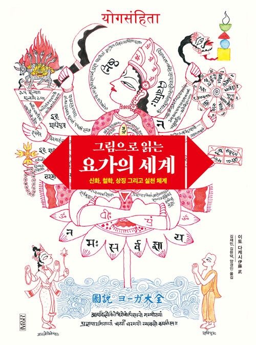 그림으로 읽는 요가의 세계