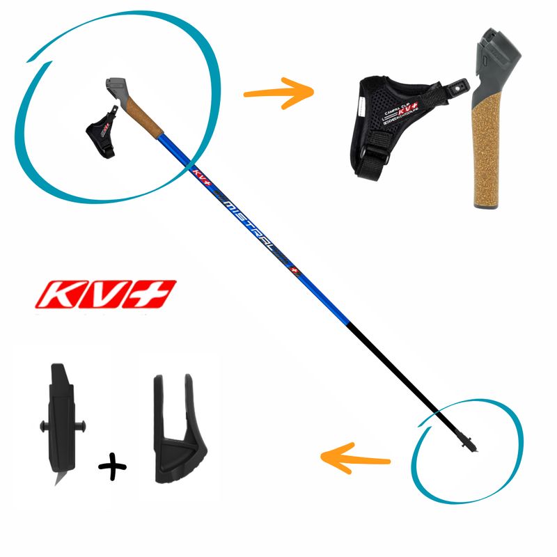 MISTRAL CLIP COMFORT KV+