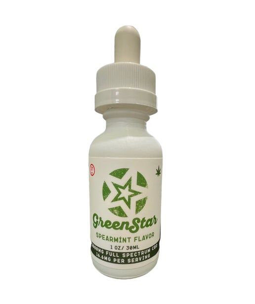 2000mg Full Spectrum CBD Tincture (1oz.)