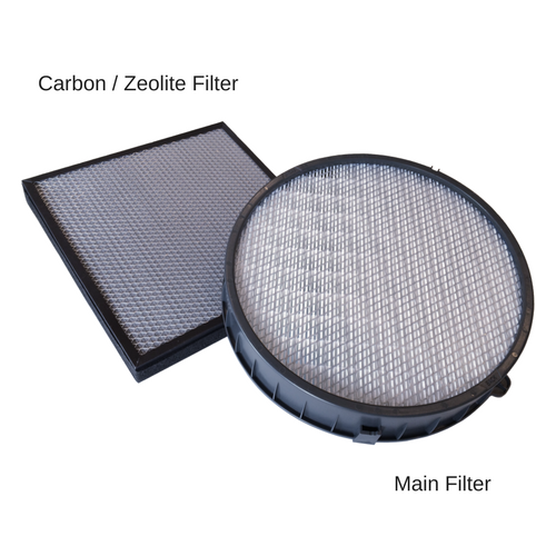 HealthWay Deluxe Replacement Filters HealthWay Deluxe Replacement Filters