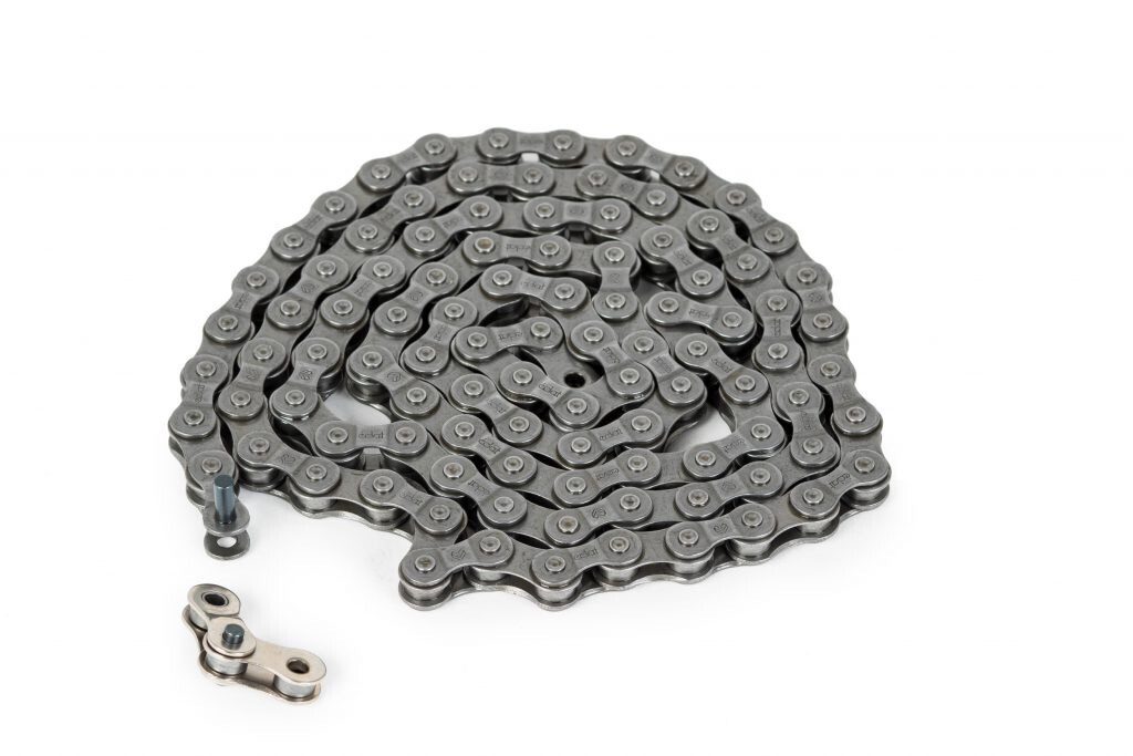 Eclat Chains