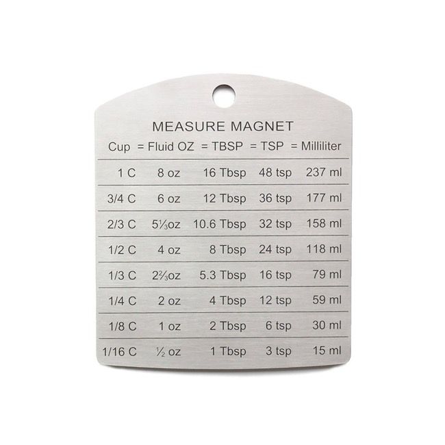 Measurement Magnet
