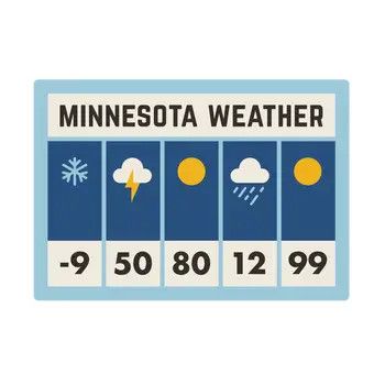 Minnesota Weather