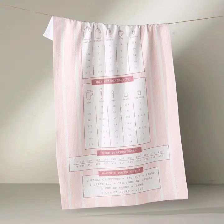 Cheat Sheet Tea Towel | Geometry