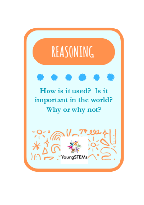 Thinking Question Cards Digital Download