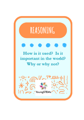 Thinking Question Cards Digital Download