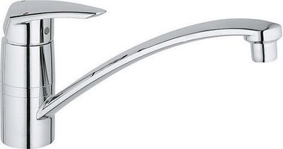 MITIGEUR CUISINE EURODISC GROHE CHROME