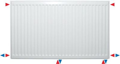 D-RADIATEUR UNI.8