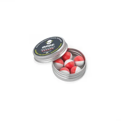 Indicators and Weights