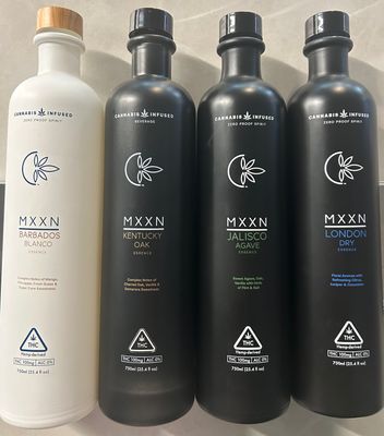 MXXN